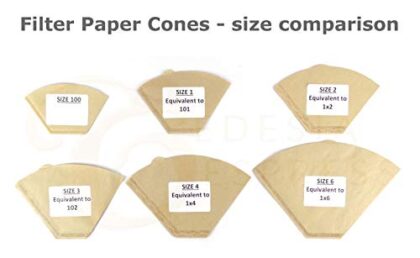400 Size 4 Coffee Filter Paper Cones, Unbleached by EDESIA ESPRESS