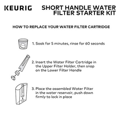 Keurig K-Compact Single-Serve K-Cup Pod Coffee Maker
